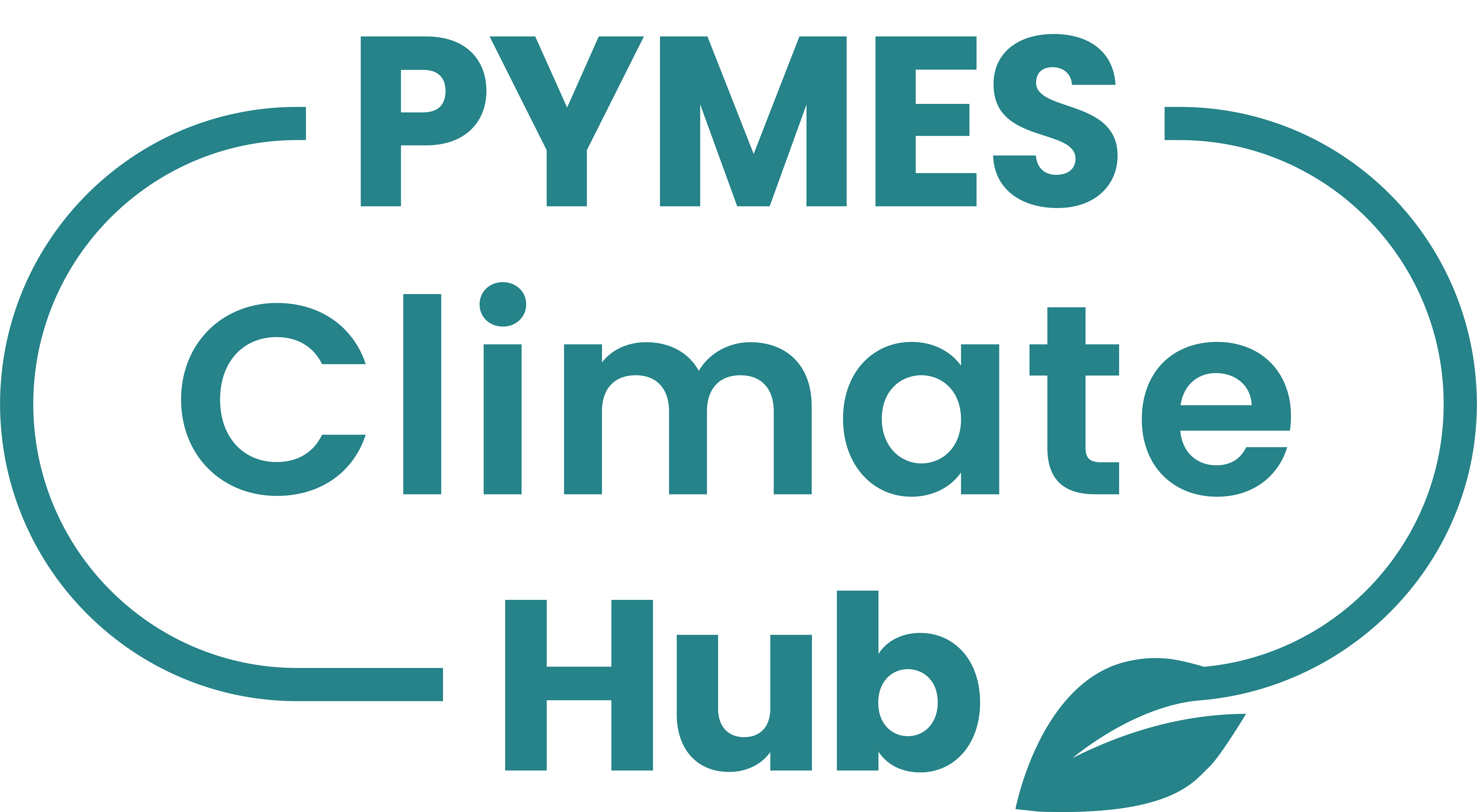 Logo SME Climate Hub