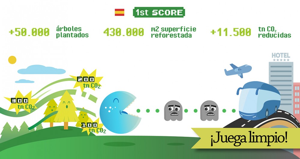 Juega Limpio y Refo-Resta tus emisiones de CO2 #re