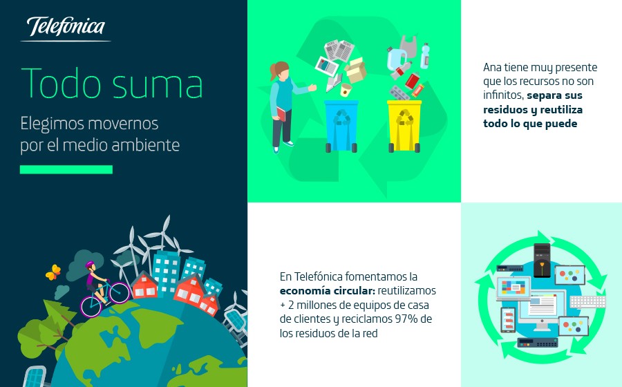 Las 5 palabras clave para estar al d&iacute;a sobre el c