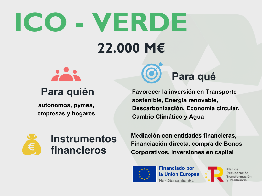 ico verde infografia
