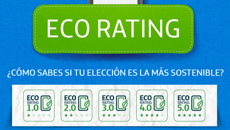 &iquest;Est&aacute;s pensando en regalar un tel&eacute;fono &eacute;ste 14