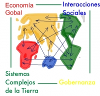 TEKNIMAP Energía y Medio Ambiente